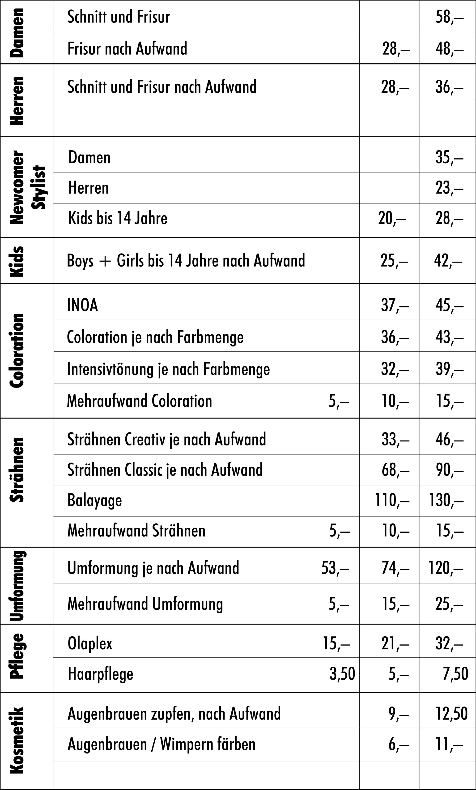Frisurenarbeit Haarwerk Waldenbuch